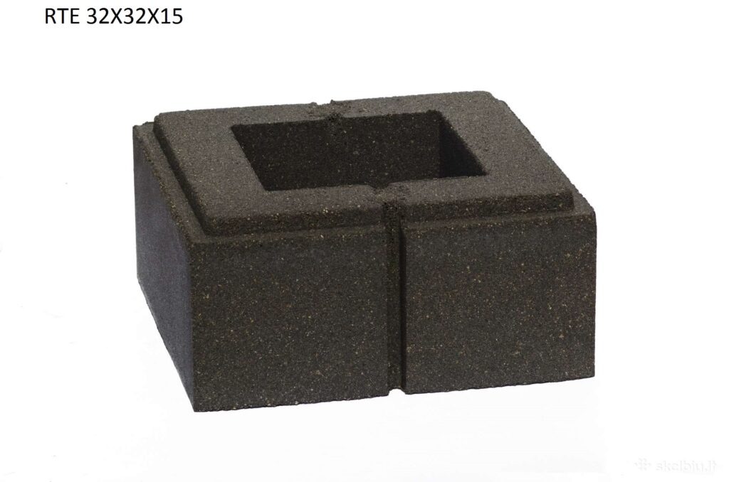 
						RTE 32x32x15						